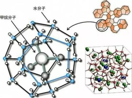 可燃冰——改变未来的新能源,开采可供人类使用一千年以上