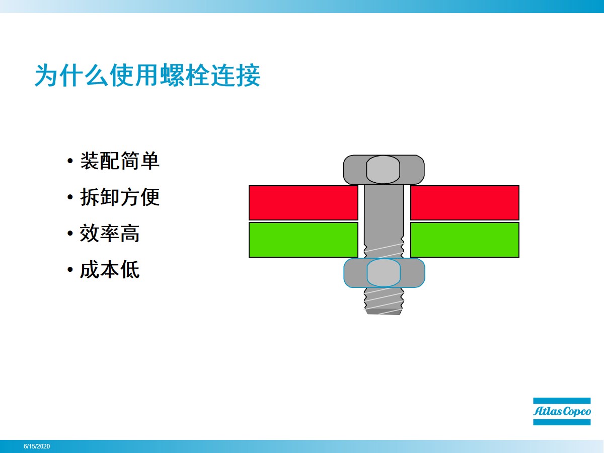 螺栓怎么拧？看似简单其实大有学问