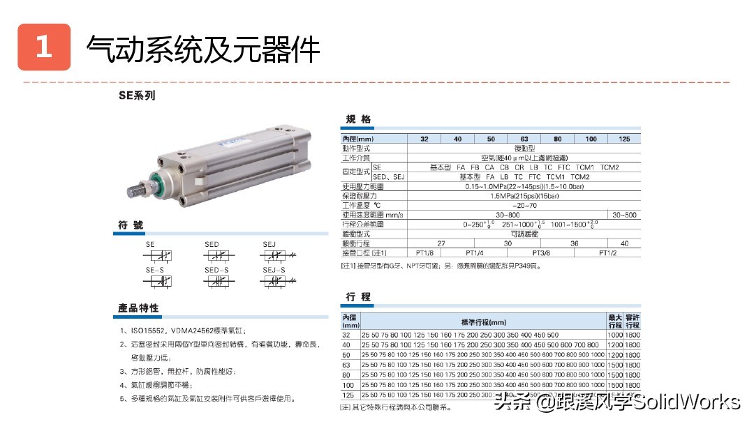 跟溪风学SolidWorks福利—气动液压与传动部件培训讲义-免费领取