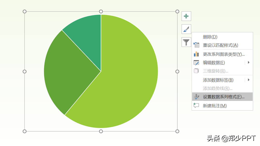 ppt里饼状图怎么做的好看大神免费分享创意ppt设计模板