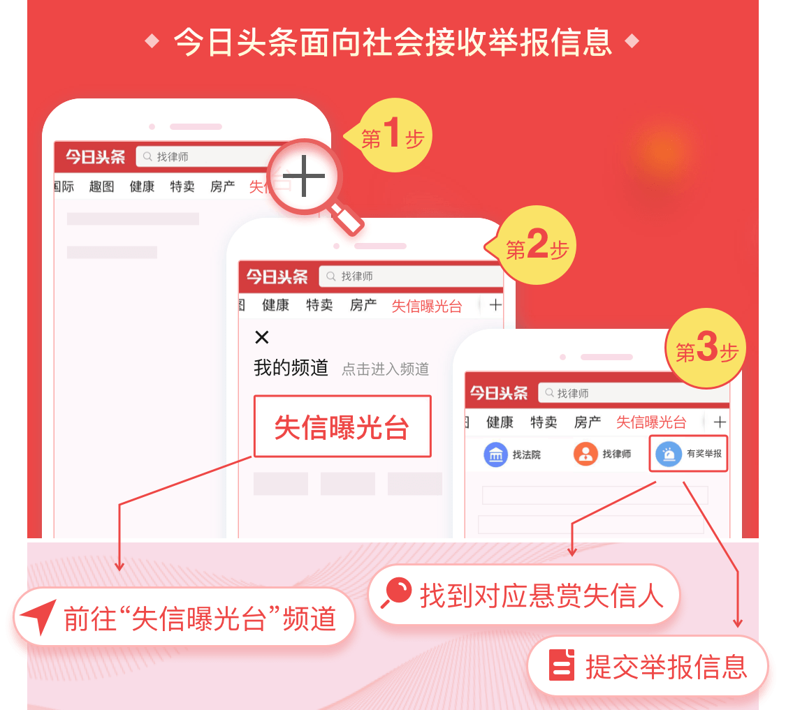 胡文冬,合肥市包河区人民法院喊你来还款！欢迎知情人提供相关线索