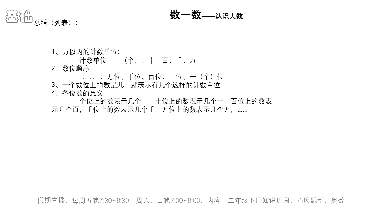 二年级课本下册——生活中的大数（导图制作方法）