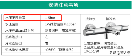 如何选花洒：一分钱一分货，物有所值才不亏 -附GRB花洒测评