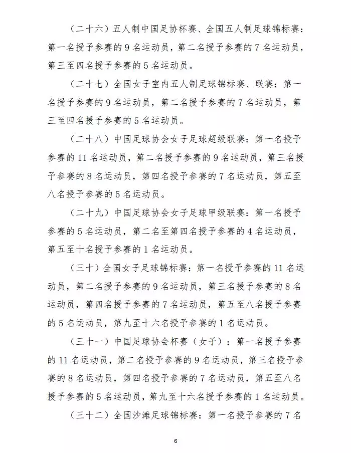 足球中的超冠是什么意思(踢球的孩子，参加这些足球比赛可申请国家一级、二级运动员证书)