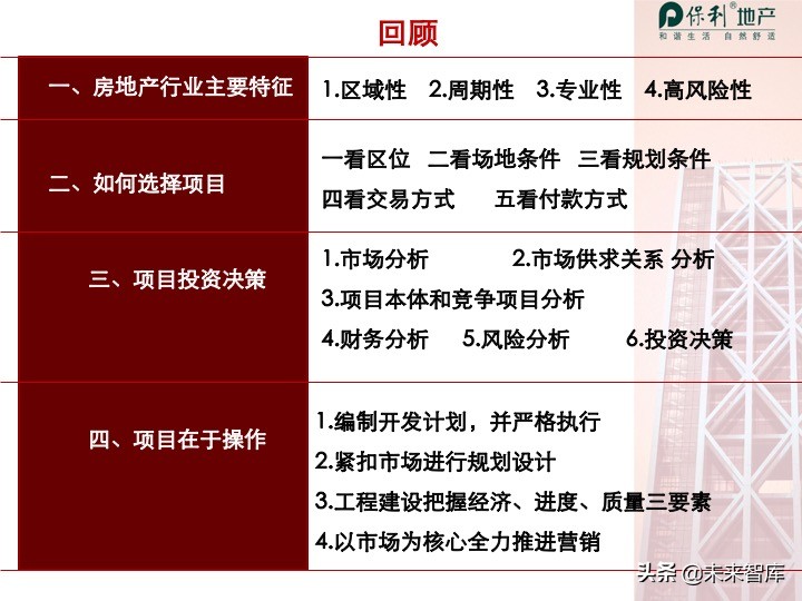 房地产开发项目投资决策培训（精品推荐）