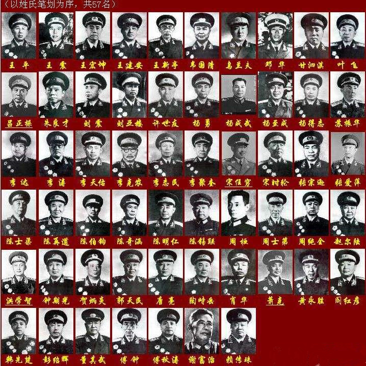 同样,少将这样的某个军衔可以有几级,少将军衔也高于中将,中将军衔也