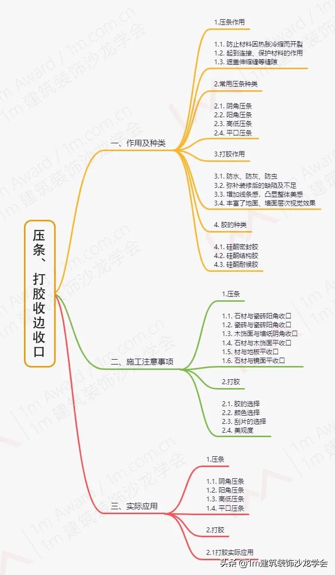 打胶是什么意思（打胶的实际作用及注意事项）