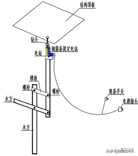 这8种装饰装修工程施工技术你必须要知道