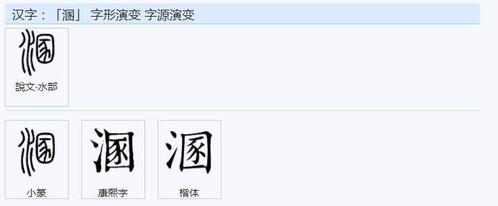 中文的文字构成背后逻辑导向研究之一五七