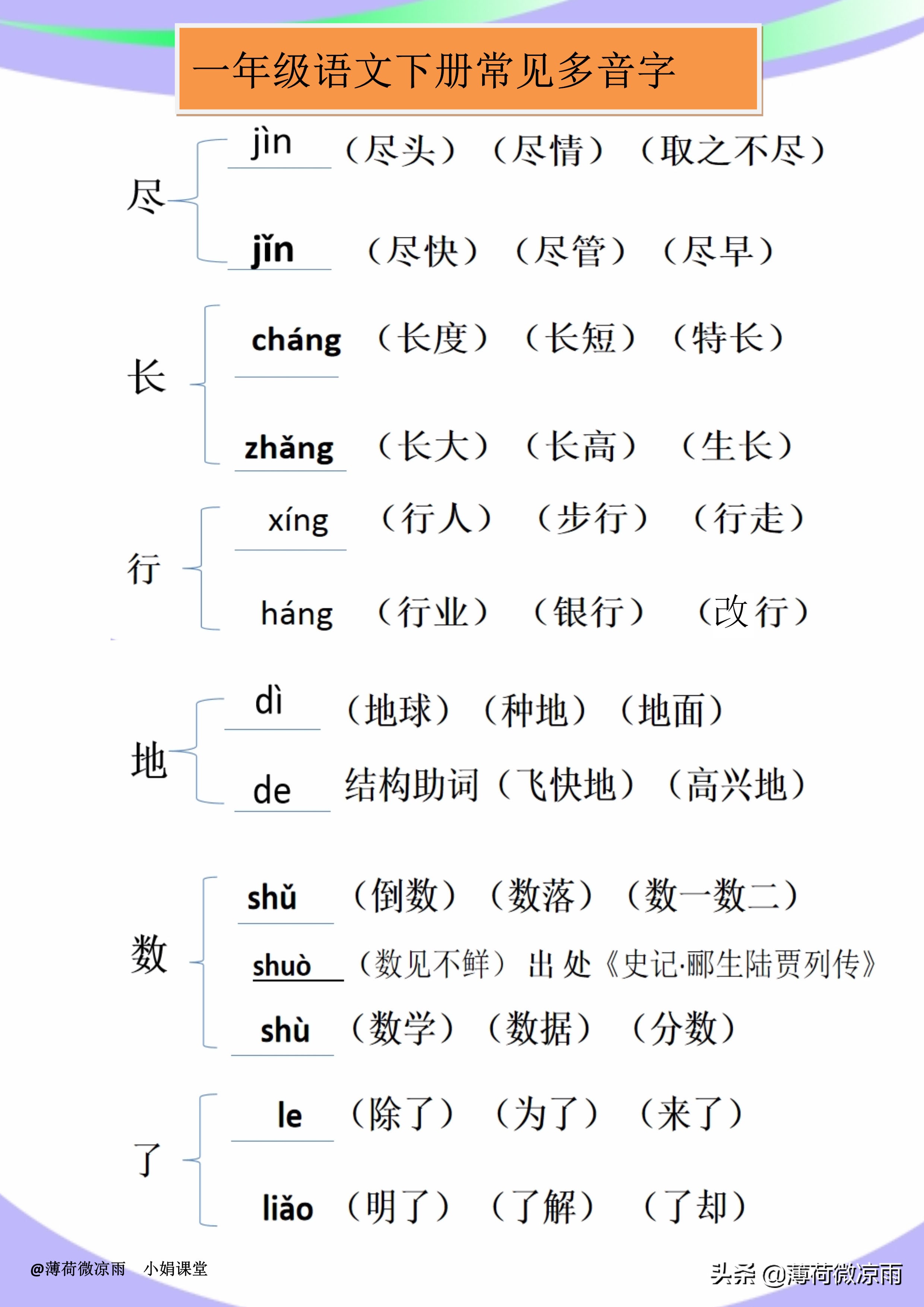 壳的组词拼音图片