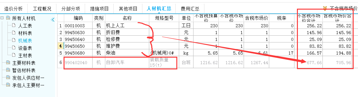 2019建筑工程常用施工机械的租赁单价及分析，你值得拥有！