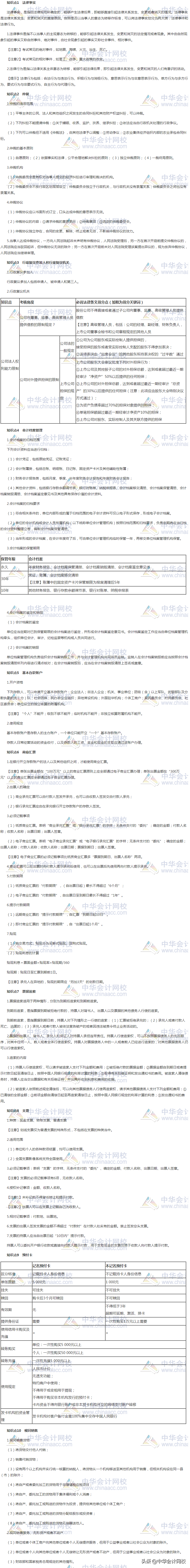 2020年初级考前必看50个知识点！看完再涨20分