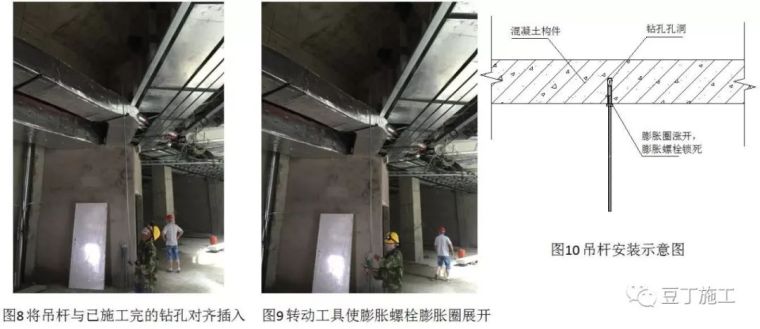 分享 | 这8种装饰装修工程施工技术你必须要知道