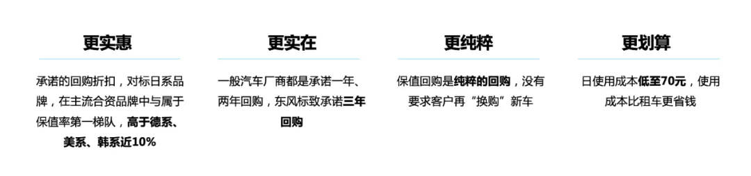保值率比肩日系,4008告诉你什么叫价值升级
