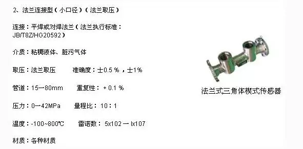 变压差型流量测量仪表：孔板流量计VS楔形流量计