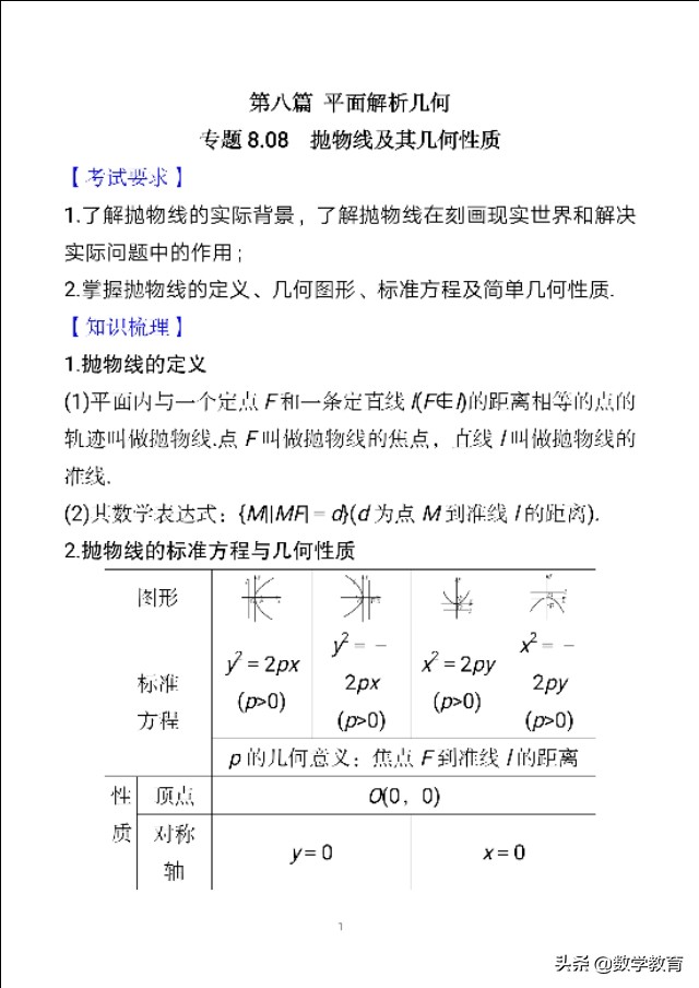 抛物线焦点弦长公式(抛物线及几何性质，实质“一动三定”，活用抛物线焦点弦四个结论)