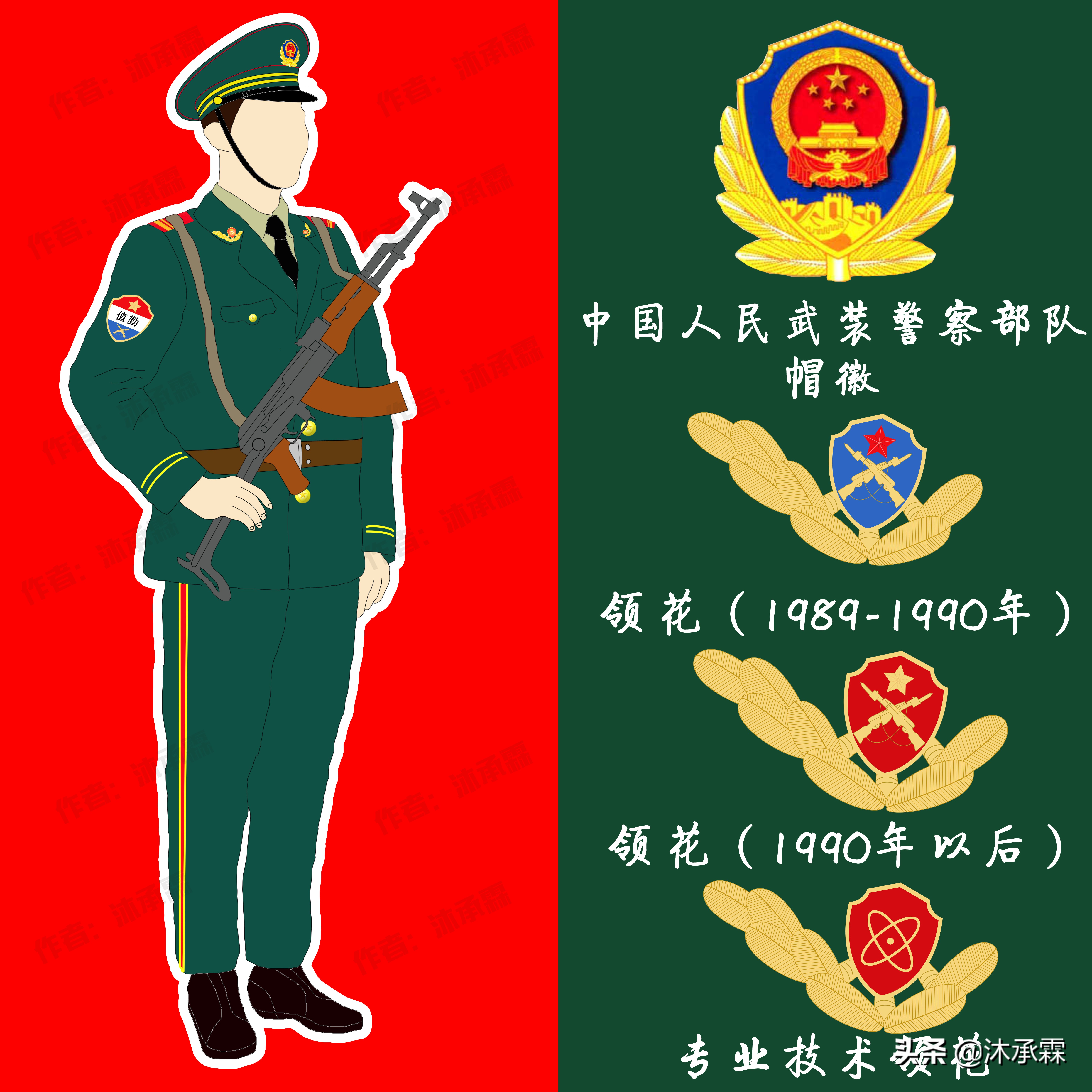 我国武警部队服装变迁:感受这支多次改制的光荣部队历史