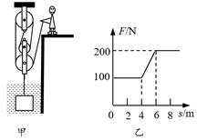 初中科学与密度有关的物理现象每日一练含答案解析