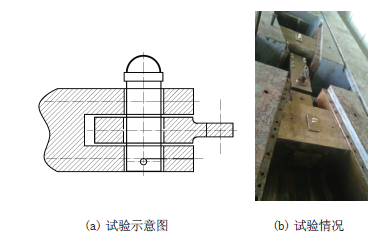 矿井辅助运输设备连接插销