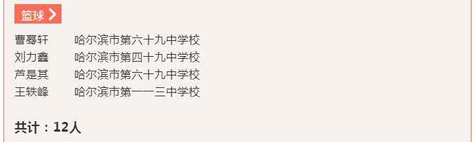 2021年哈市18所高中继续招收艺体特长生，6所省重点最低361分录取