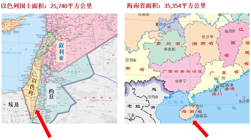 以色列地理位置(以色列地理位置在哪,国家有多大)