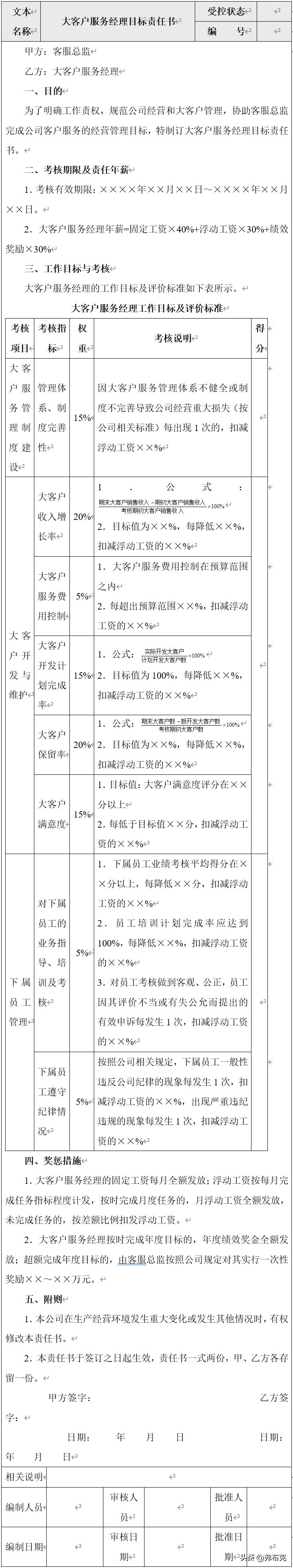 客服部绩效考核：考核指标设计、绩效考核细则