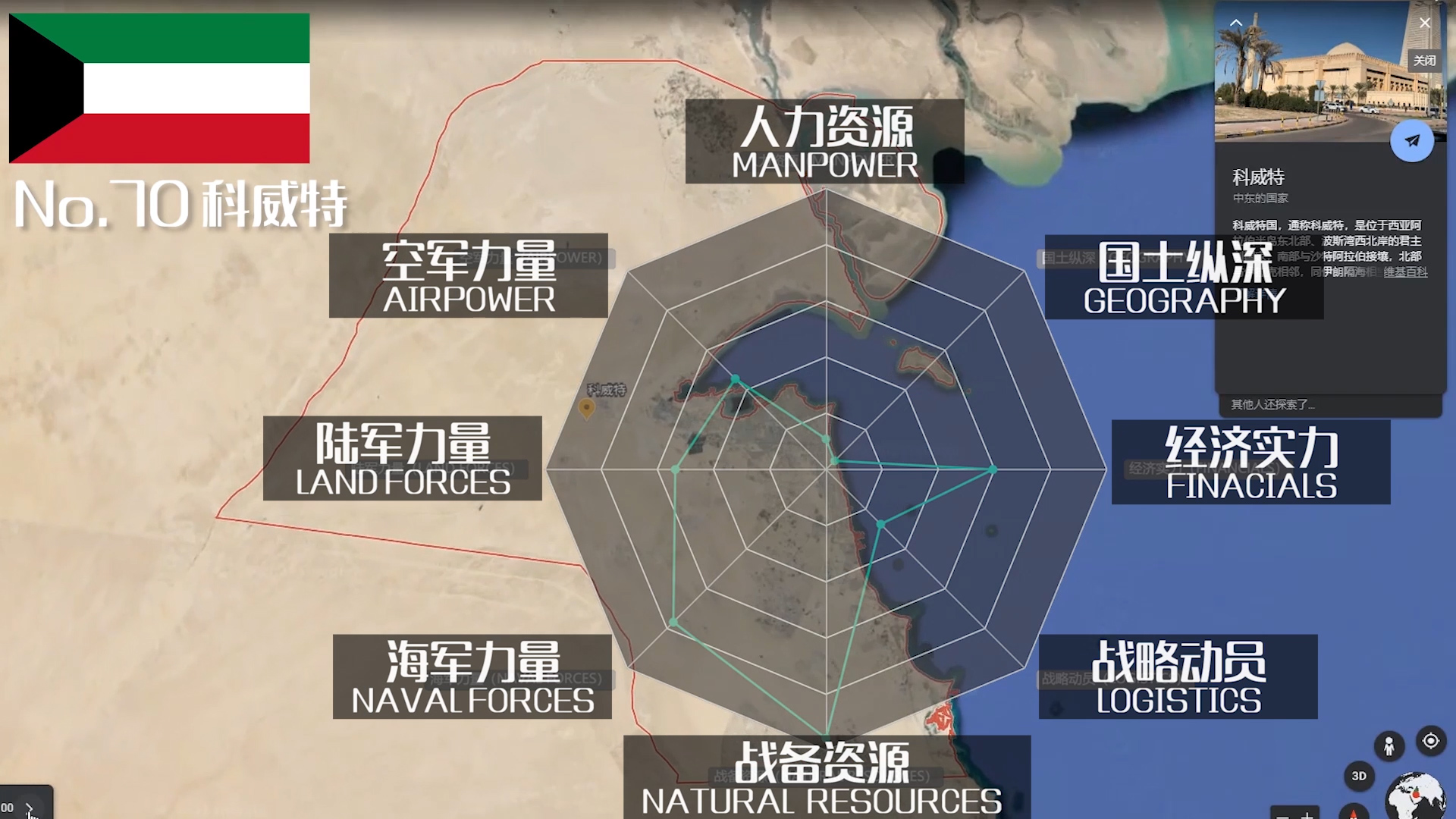 世界军事排名前三十名（世界军事排名前三十名大学）-第30张图片-华展网