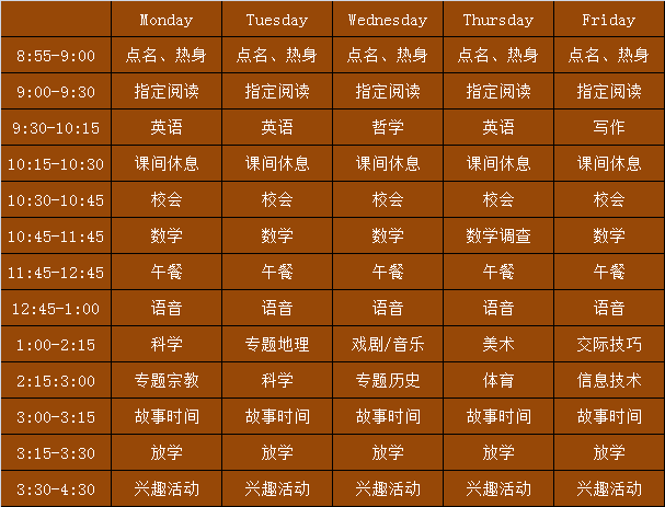 西方教育的秘密：如何偷偷完成了社会分层