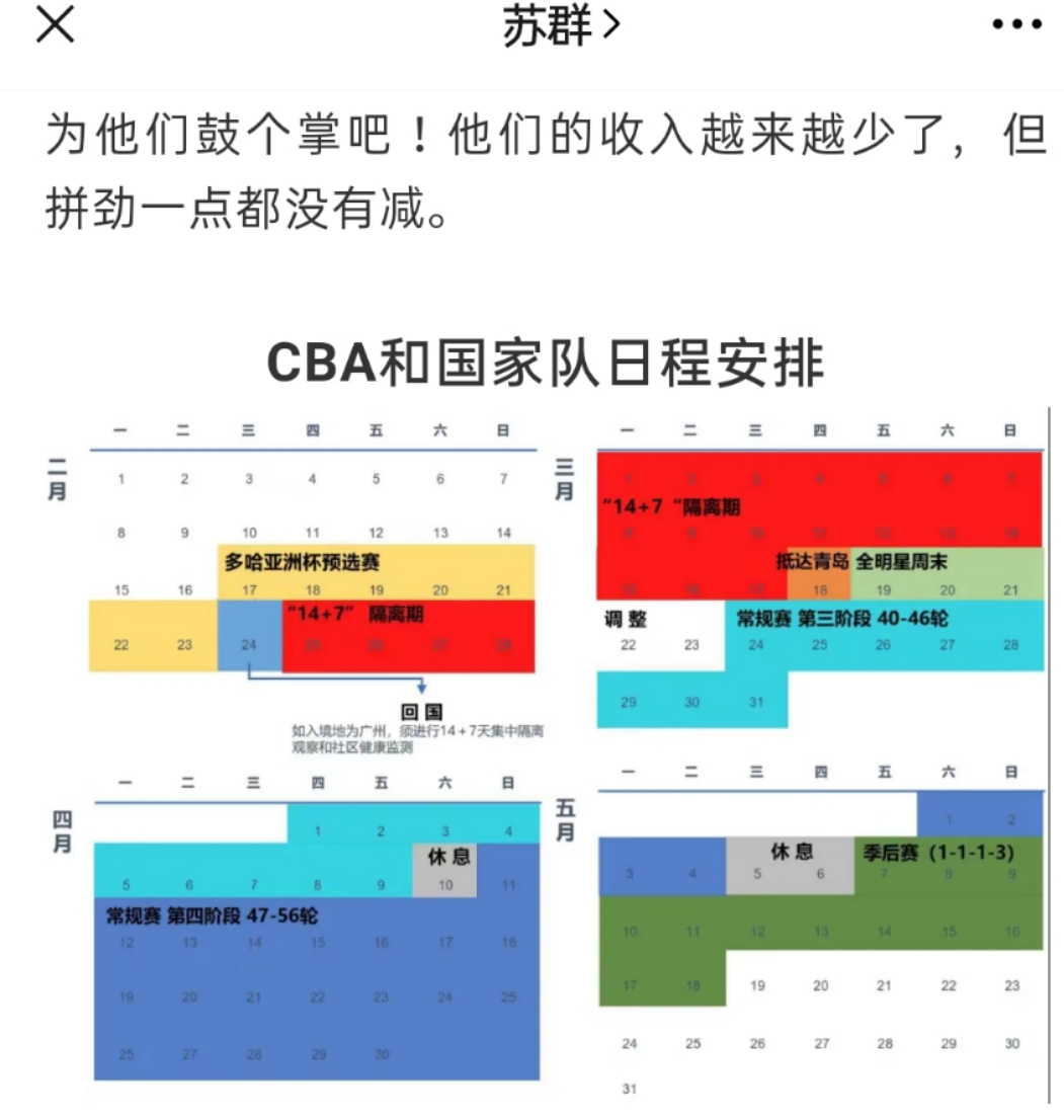 为什么cba缩短常规赛(一场淘汰制并非开玩笑！名记曝CBA缩短季后赛真因，球迷愤怒了)