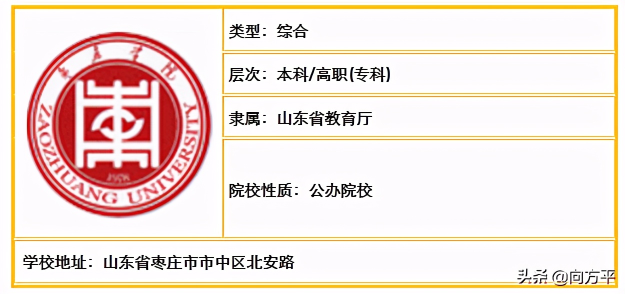 山东省内原来有48所高校招生美术类考生，总有一所大学适合你