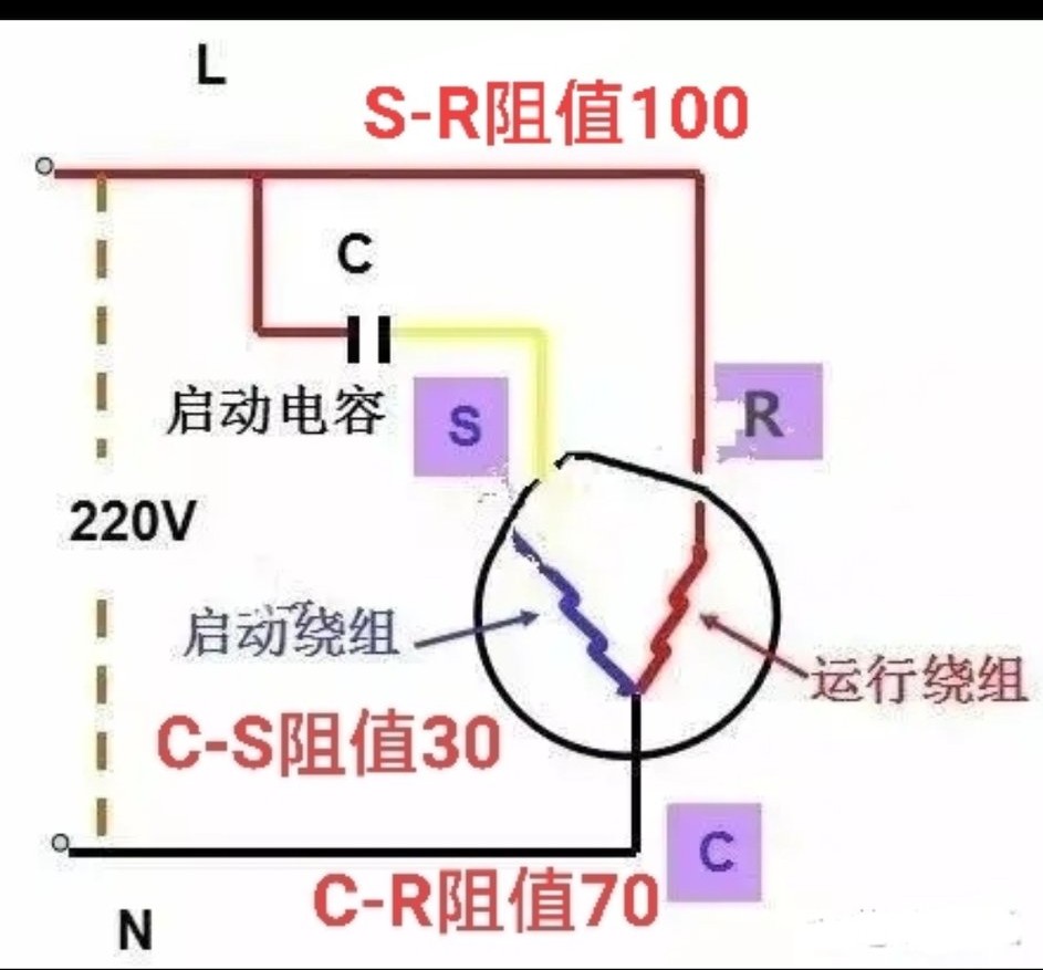 空调压缩机如何通过测量学会接线，一图看懂如何接线