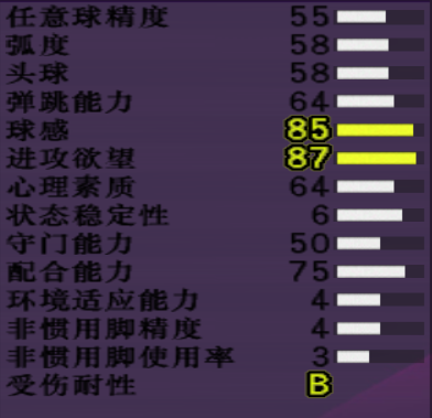 足球里wf是啥意思(实况足球8最新转会5大强力新星，哈兰德为首，姆巴佩依然强势)