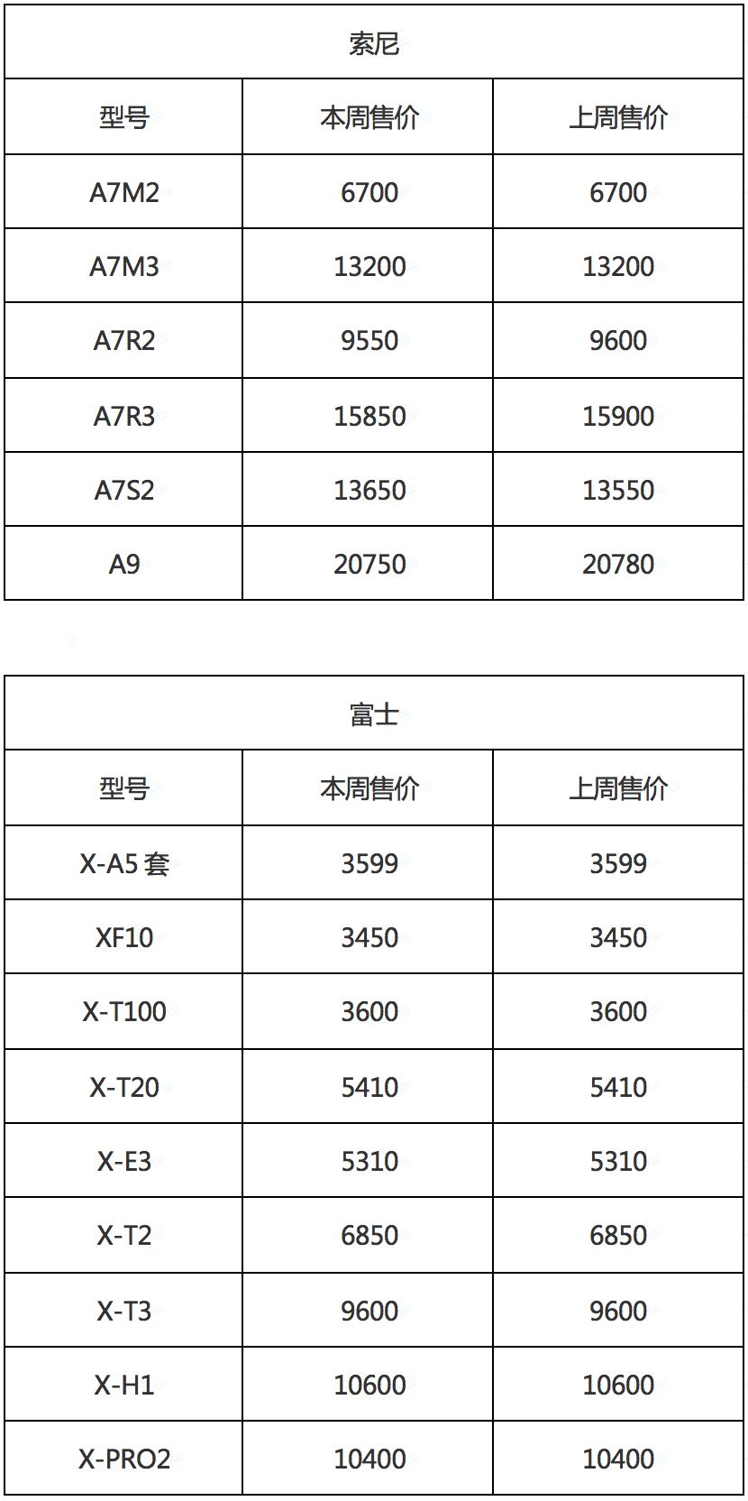 5d4ʱ䣨5d4귢-7ͼƬ-Ʒ