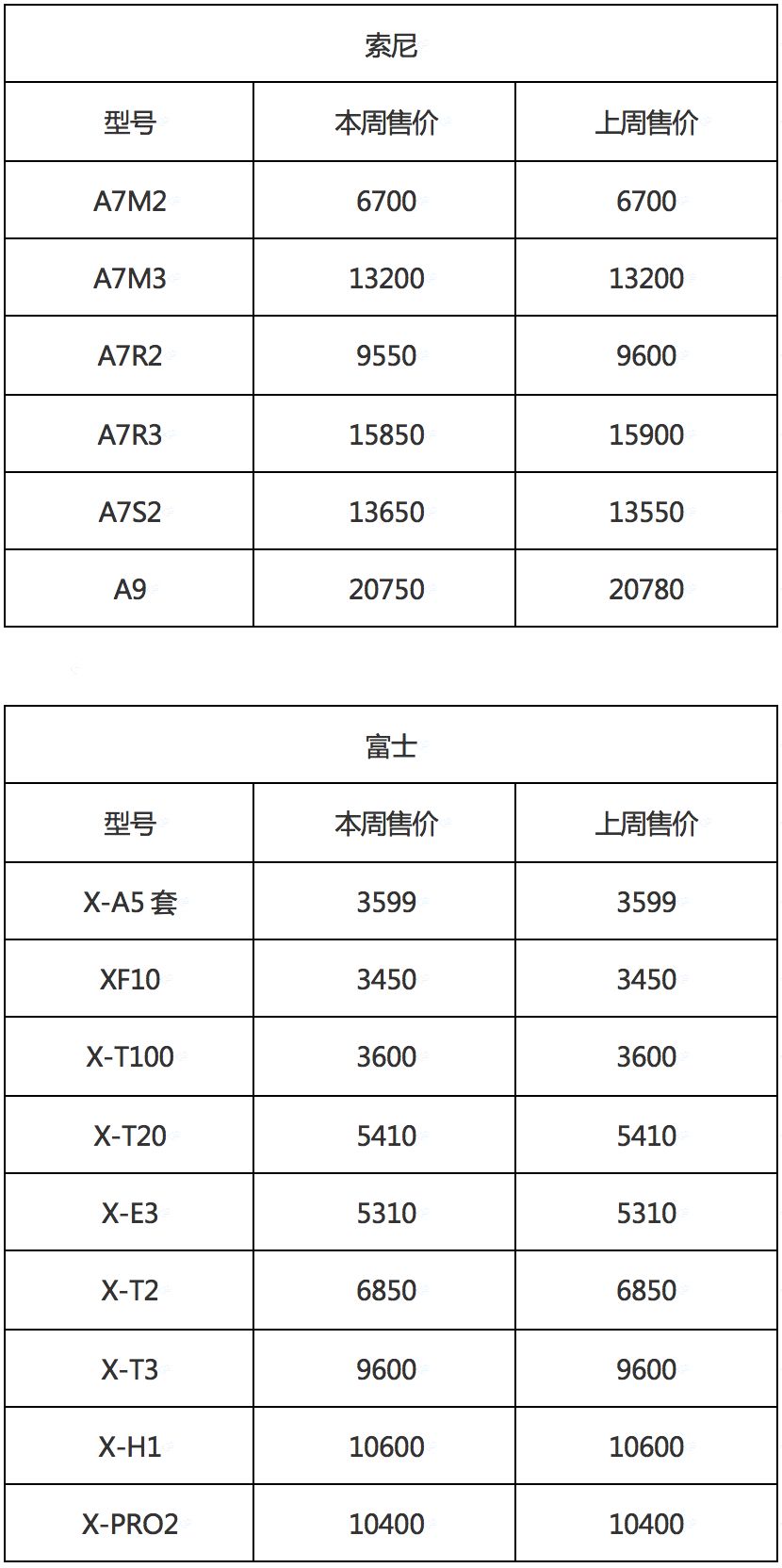 5d4上市时间（5d4哪年发布）-第7张图片-昕阳网