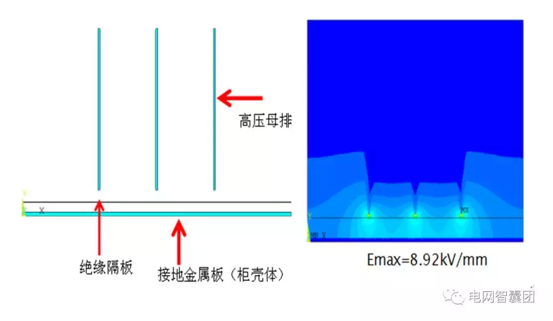 高压开关柜绝缘类故障解析