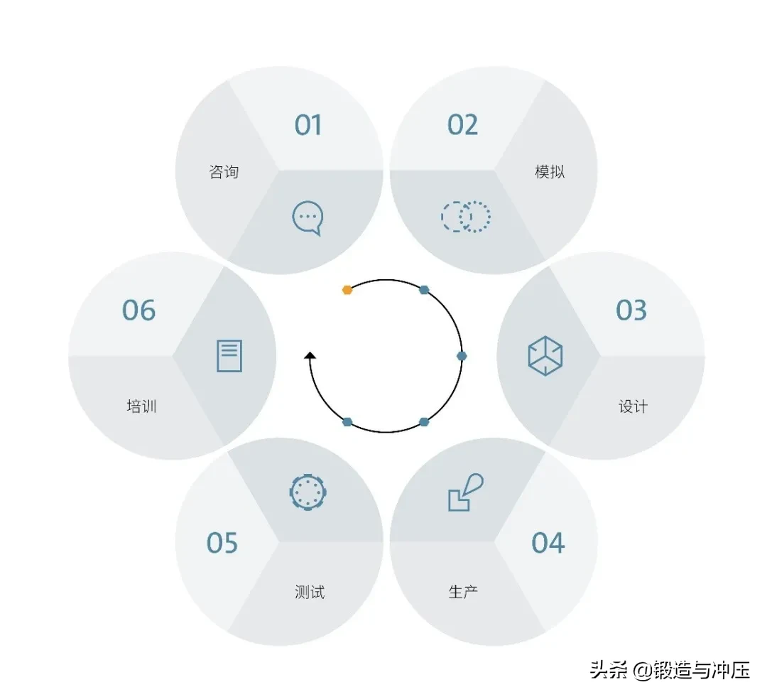 哈特贝尔即将亮相2020中国国际金属成形展，展位号：E1-E21