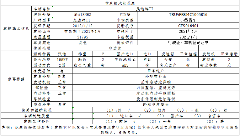 「拍卖公告」4万起拍！重庆一车牌为渝A1SN63奥迪TT即将开拍