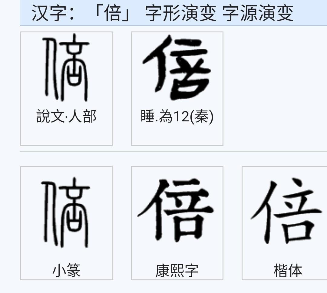 文言文实词图文1-20:字源字形，词义推导，成语助记（拿走不谢）