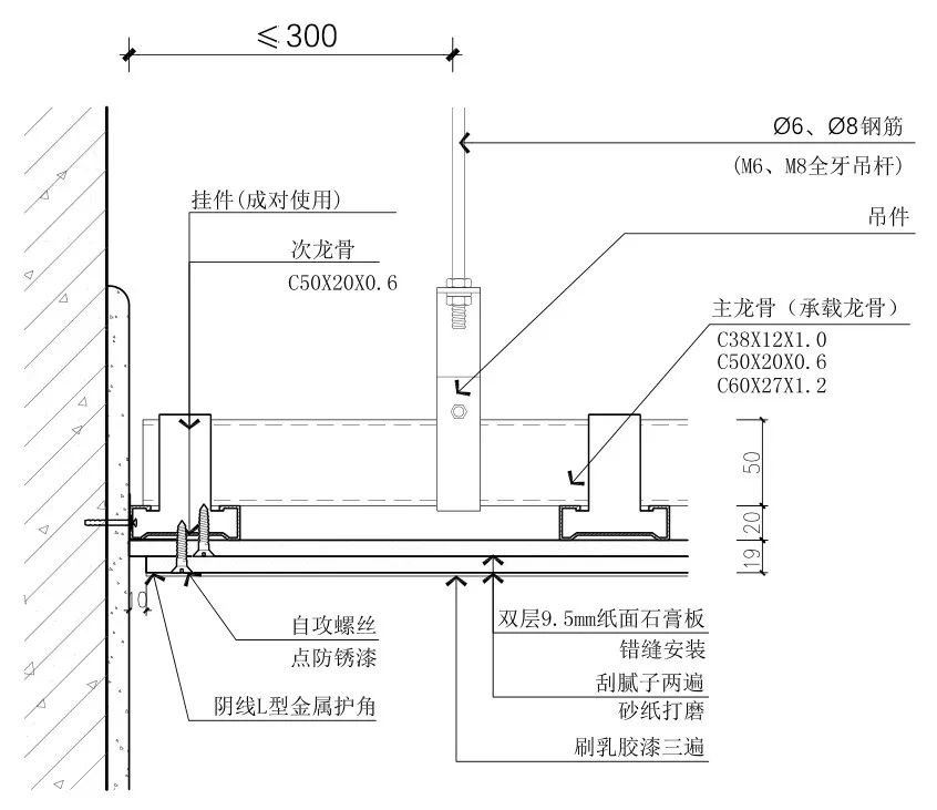 关于轻钢龙骨吊顶的全部工艺，都在这了