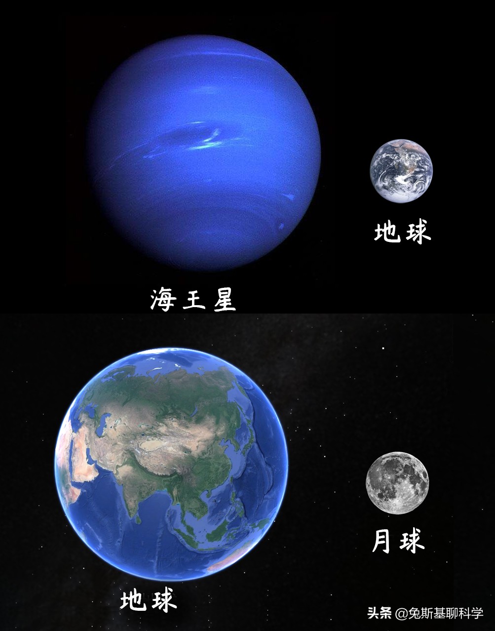 它的直径是49244公里.海王星的直径大约是地球的4倍.