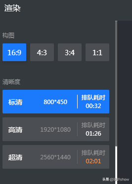 3Ｄmax和酷家乐做的一个厨房效果图，你能区分吗？深度分析优劣
