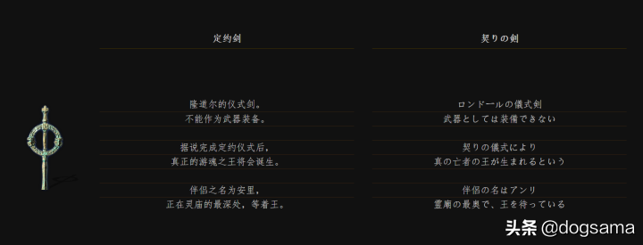 黑魂故事：黑暗之魂3里的夺火结局与隆道尔的游魂之王的故事