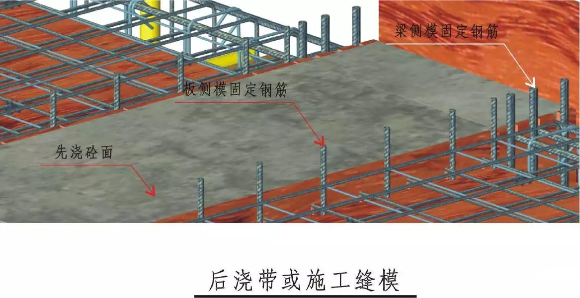 模板施工节点详图