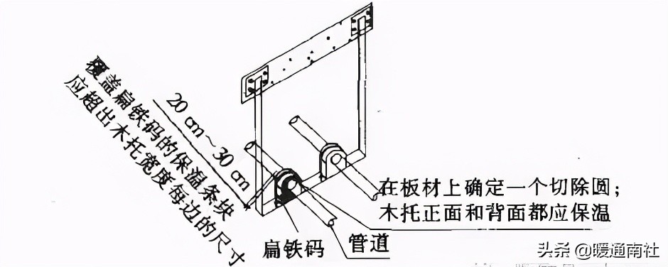 空调管道橡塑保管注意事项