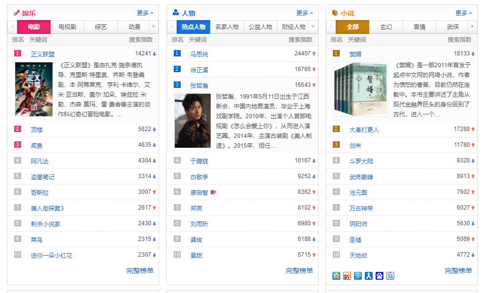 网上免费,网上免费法律咨询