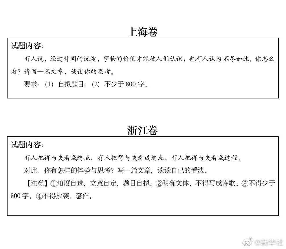 高考作文原题 高一作文题目大全高中 小学作文 乐到家网