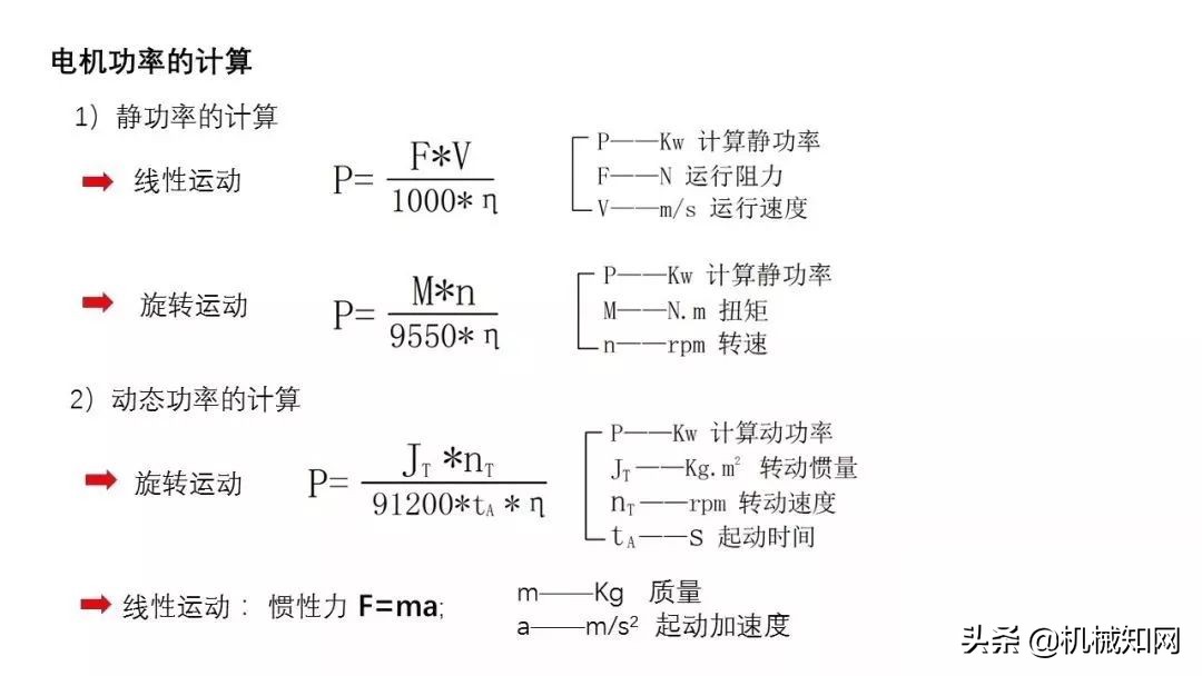 近百页PPT，自动化非标设计各标准件选型知识