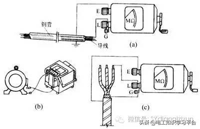 知识讲堂——电工常用工具和常用仪表使用方法大全