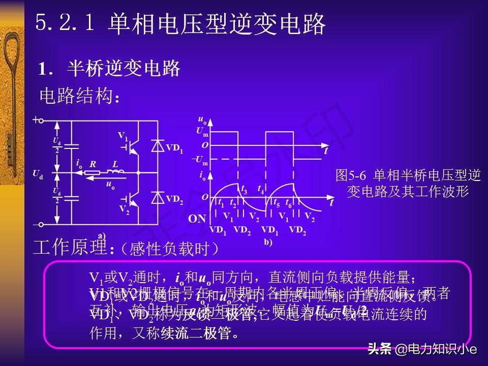 逆变电路(逆变电路（获取电子版资料，留下邮箱地址我们将及时给您发送。）)