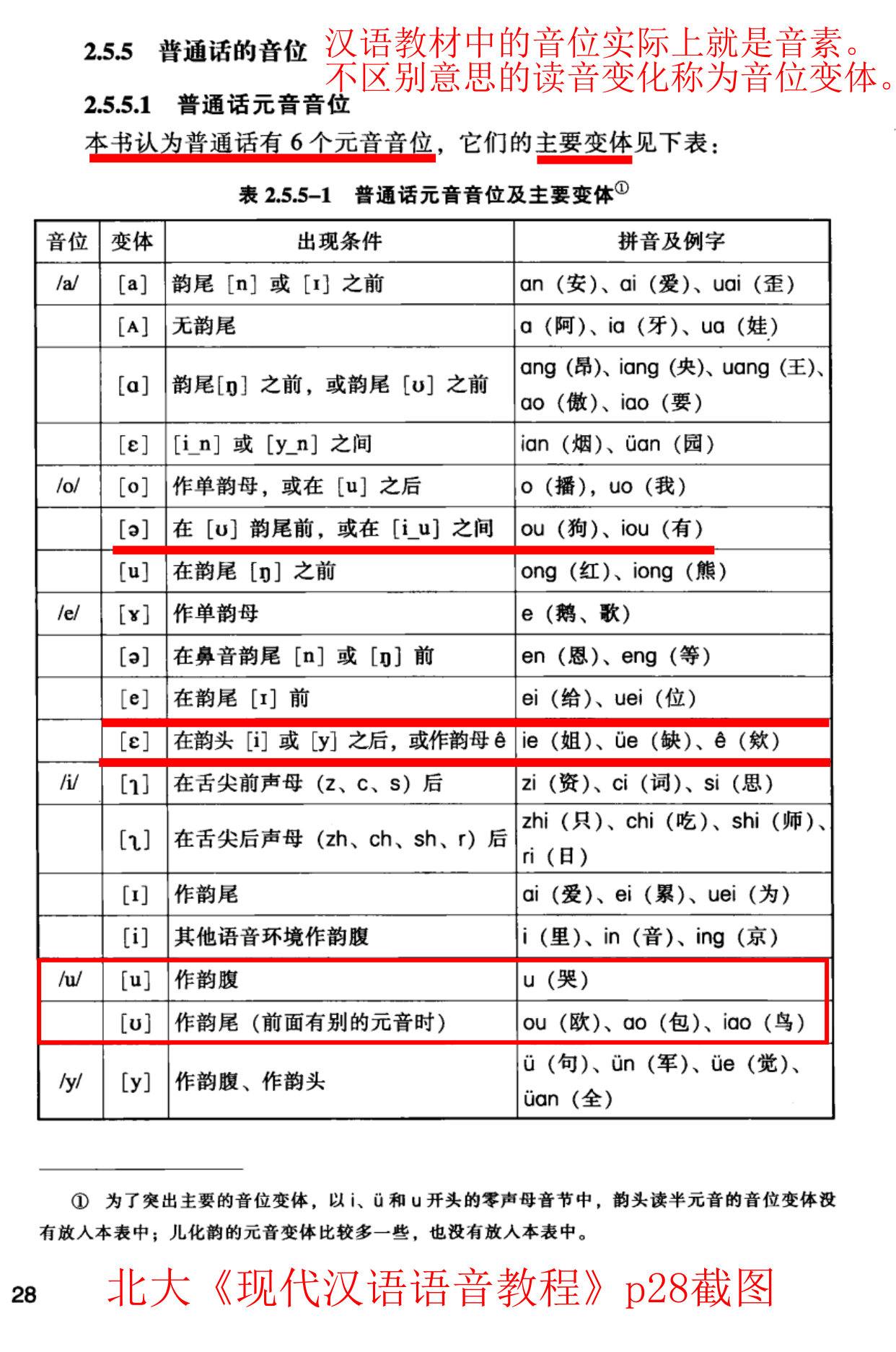 希腊字母的读法和写法(用汉语拼音认识希腊字母学外语事半功倍)